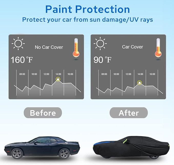 Avecrew Dodge Challenger Car Cover Waterproof All Weather