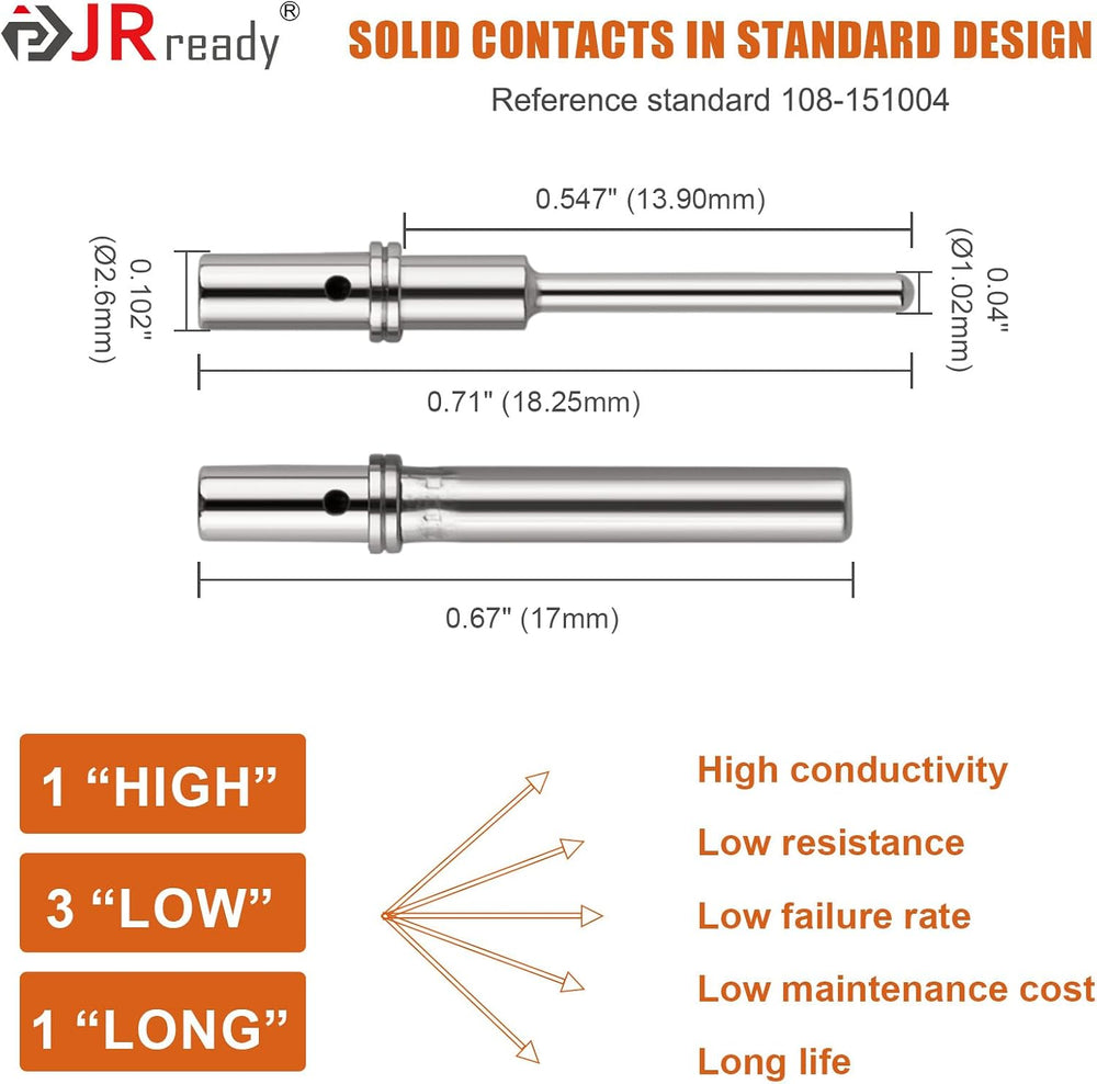 JRready ST6496 Deutsch DTM 2/3/4/6/8/12 Pin Connector Kit, Solid Contacts