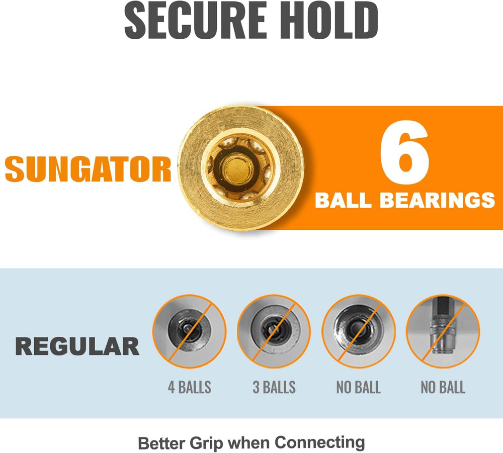 SUNGATOR 15-Pack Brass 1/4" Quick Connect Air Hose Coupler, MNPT Industrial