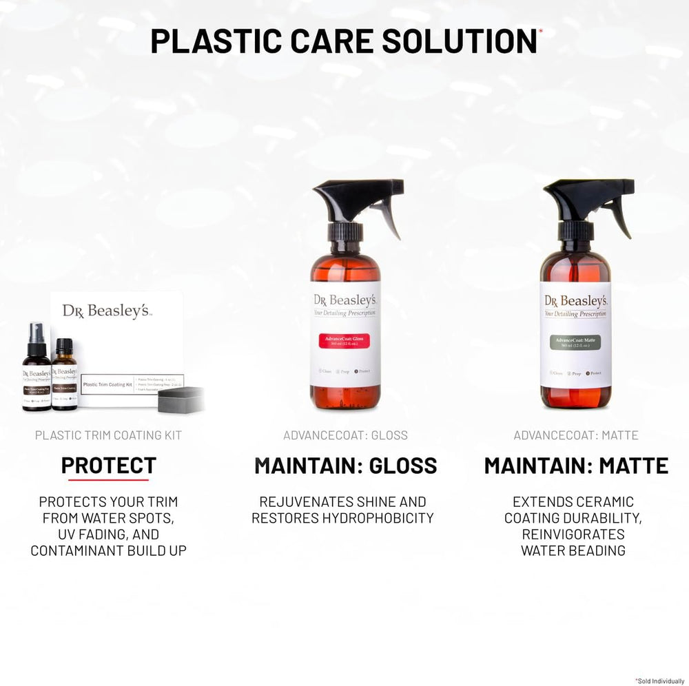 Dr. Beasley's Plastic Trim Coating Kit for Autos - Permanent Ceramic Nano...