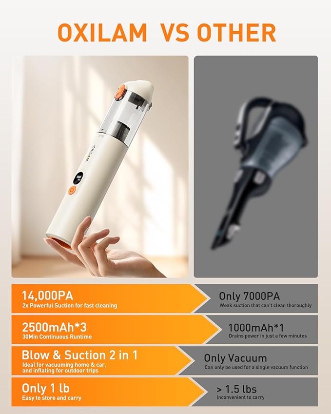 OXILAM 4 in 1 Car Vacuum