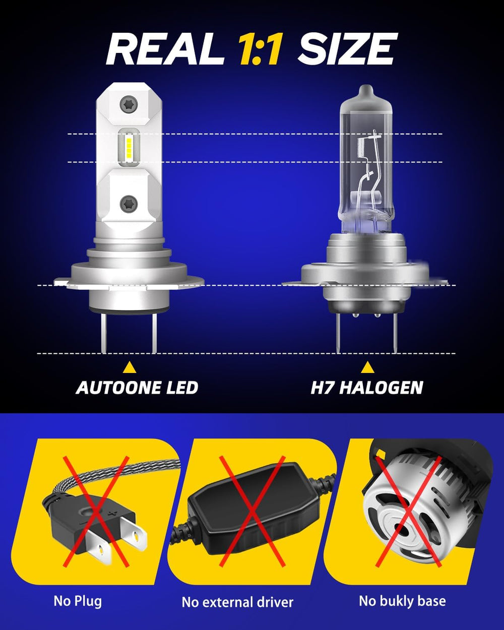 AUTOONE H7 LED Light Bulbs, 44,000LM 800% Super Brightness 6500K White, No Ad...