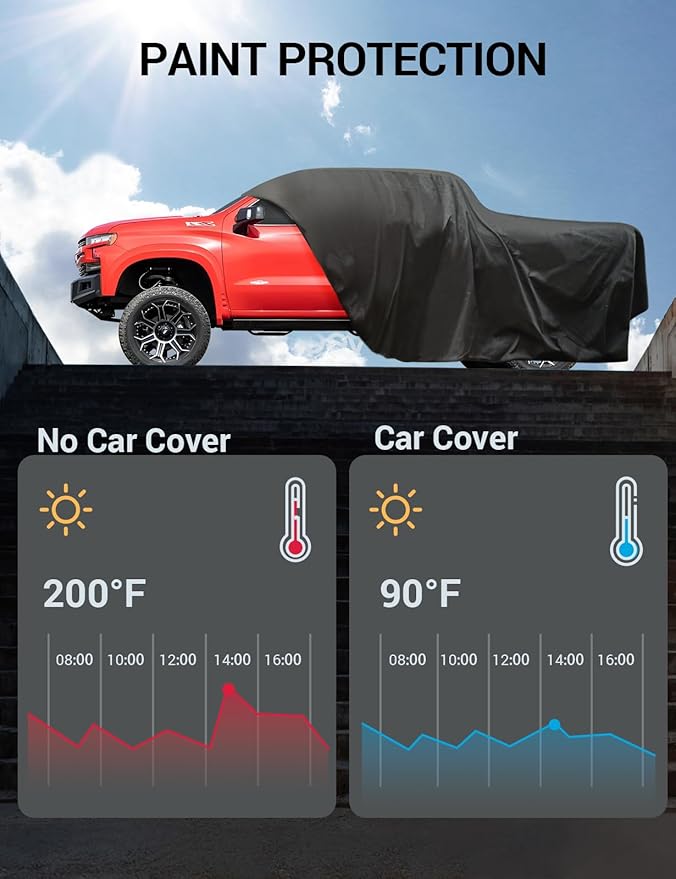 Proadsy 2025 Upgrade Car Cover Custom Fit