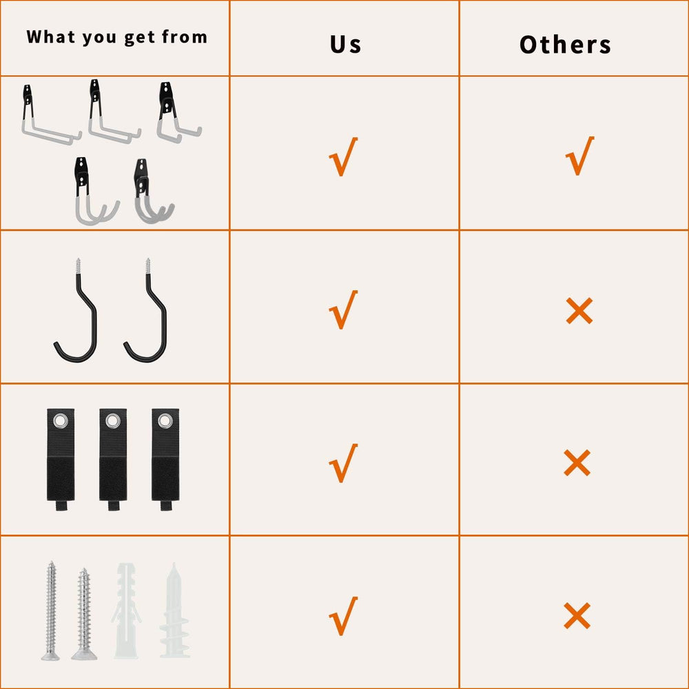 SMARTOLOGY Garage Hooks with Bike Hook & Extension Cord Organizer, 15 Pac...
