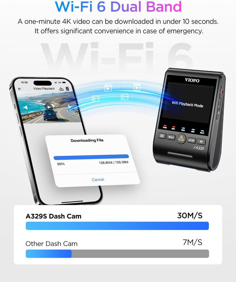 VIOFO A329S 4K 60FPS Dash Cam Front and Rear, STARVIS 2 HDR, Wi-Fi 6