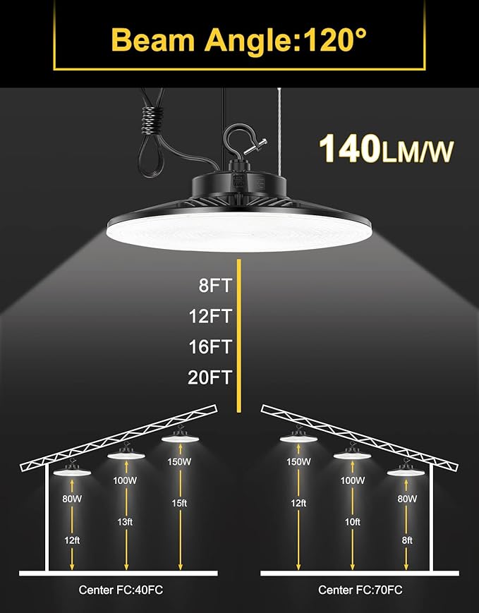 UFO LED High Bay Light, 150W/100W/80W Adjustable, 3000K/4000K/5000K Adjustable
