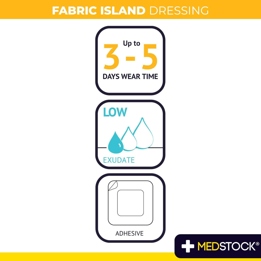 MEDSTOCK Fabric Island Dressing, 4"x4" (Pack of 100), Adhesive Woun...