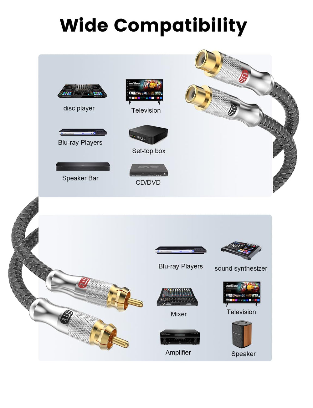 EMK 2RCA Extension Cable, 2RCA Male to 2RCA Female Extension Cord, Gold Plate...