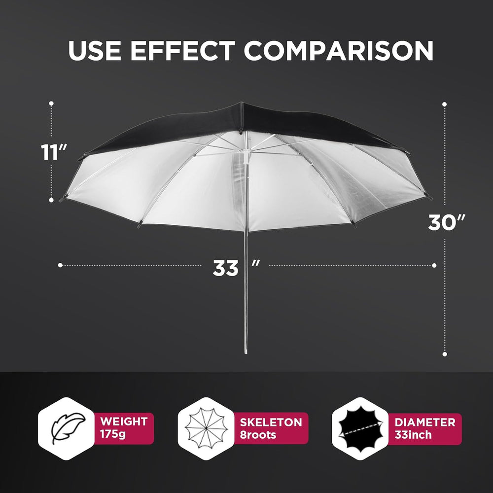 [2 Pack] 43" Black/Silver Reflective Umbrella Kit for Contrast, Concentr...