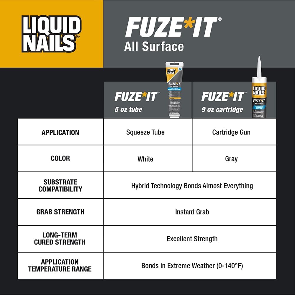 Liquid Nails 56198673380 LN-2000 FuzeIt All Surface Construction Adhesive (9-...
