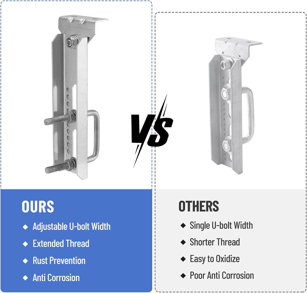4 Pack 8"/10"/12" Boat Trailer Bunk Brackets for 1.5" x 3...
