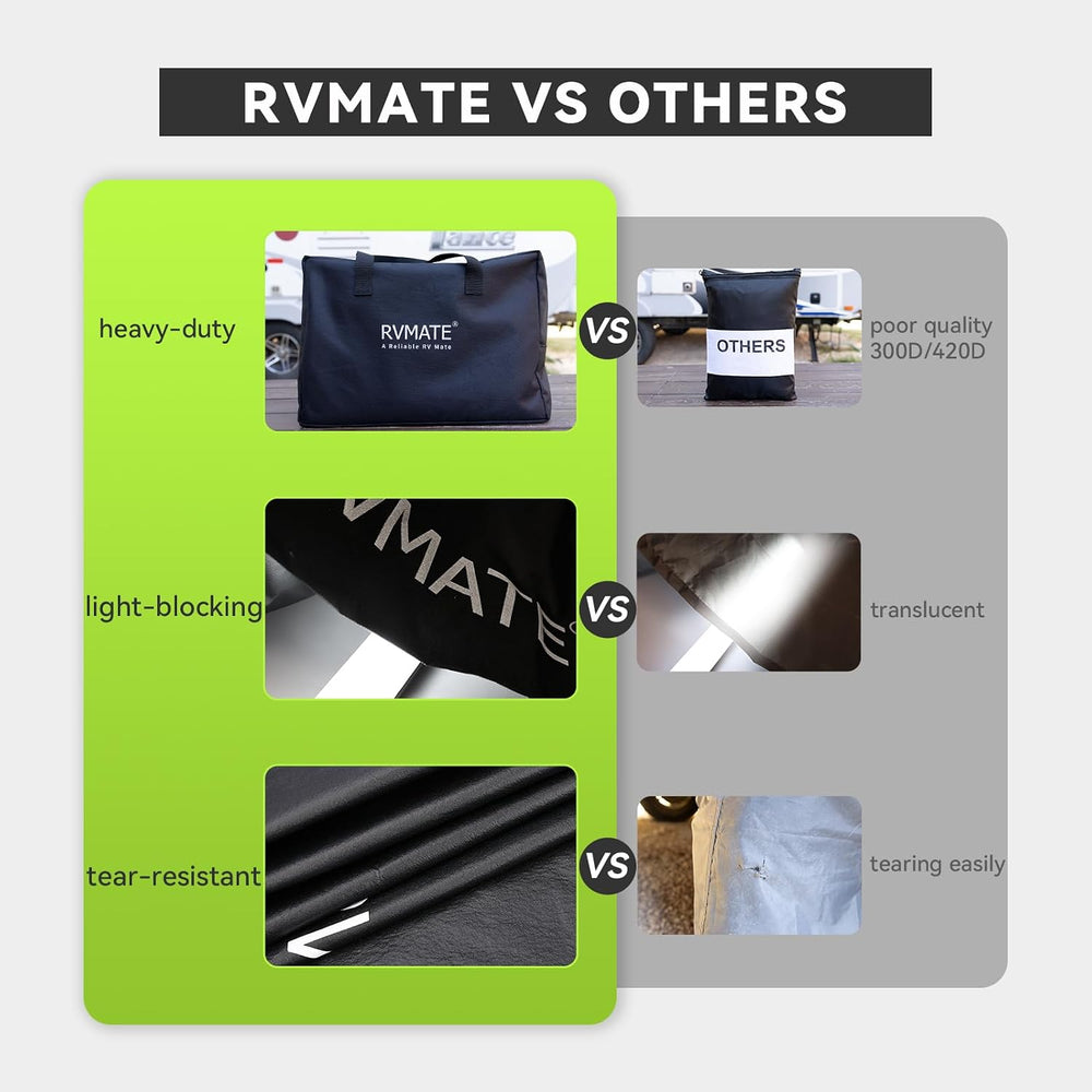 RVMATE RV Tire Covers, Dual Axle Wheel Cover (2 Pack) Fits 27"-30" ...