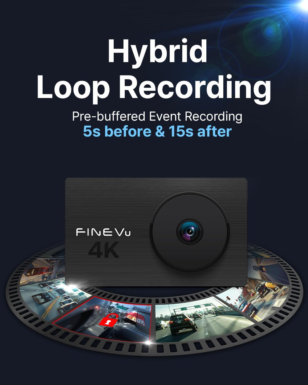 FineVu LX4K True 4K Dash Cam Front and Rear, STARVIS 2, Free 128GB Card