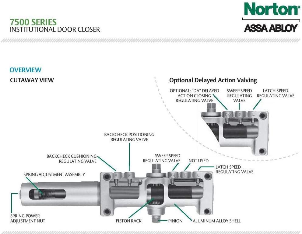Norton 7500 Series Institutional Door Closer, Tri-Style (Regular, top jamb, o...