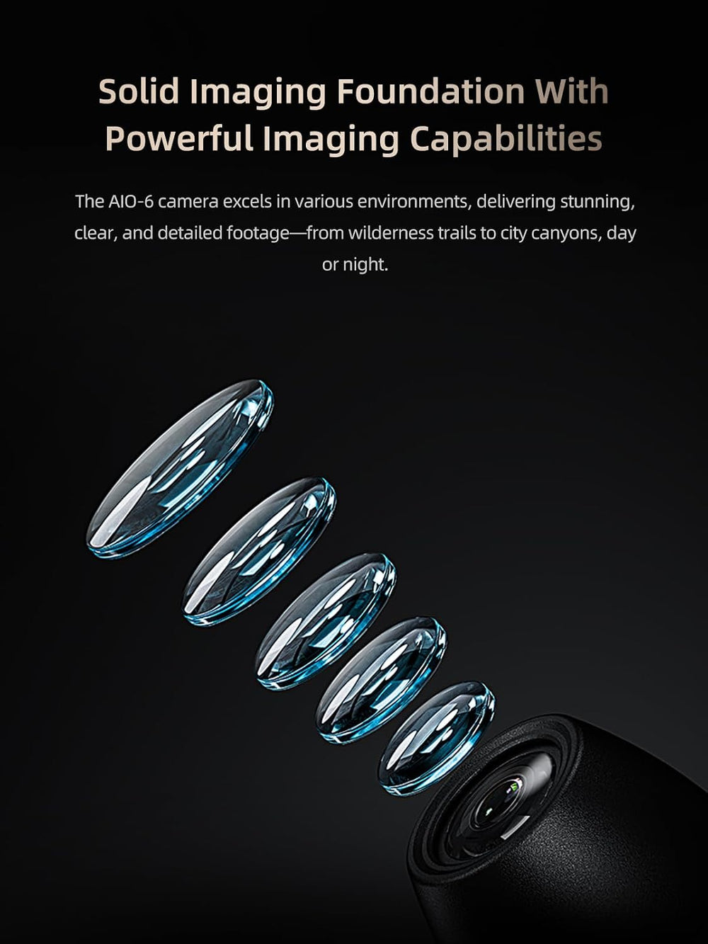 CHIGEE 60fps HDR Cameras for AIO-6 Series