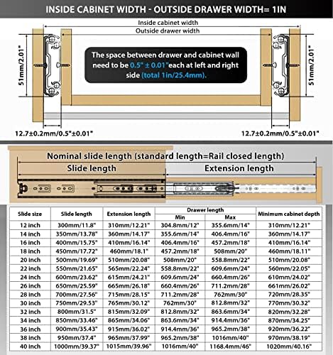 YENUO Heavy Duty Drawer Slides Full Extension Ball Bearing 12–40 Inch 150LB