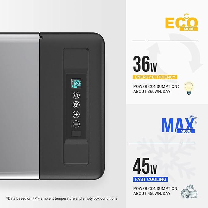 BougeRV 12 Volt Refrigerator 12V Car Fridge 30 Quart Portable Freezer