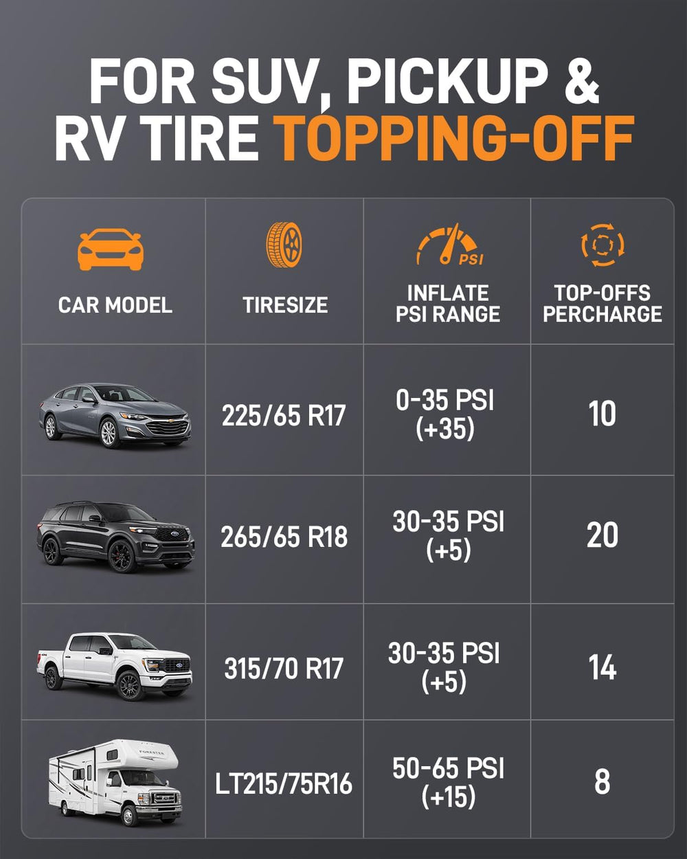 Teslong Tire Inflator Portable Air Compressor for Cars, Cordless Air Pump