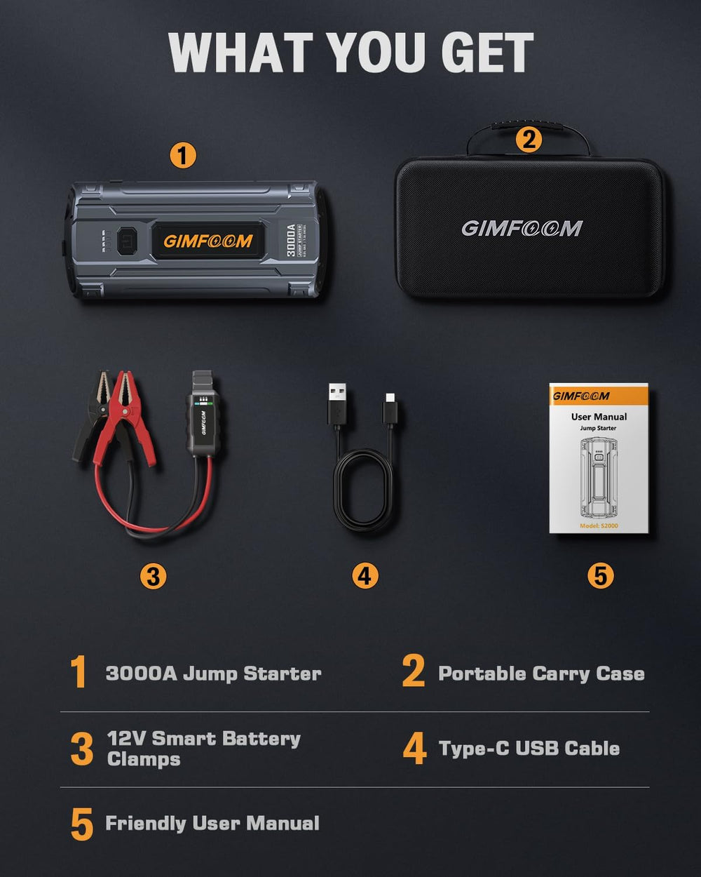 Car Jump Starter, 3000A Jump Starter Battery Pack for Up to 9.0L Gas or 7.5L ...