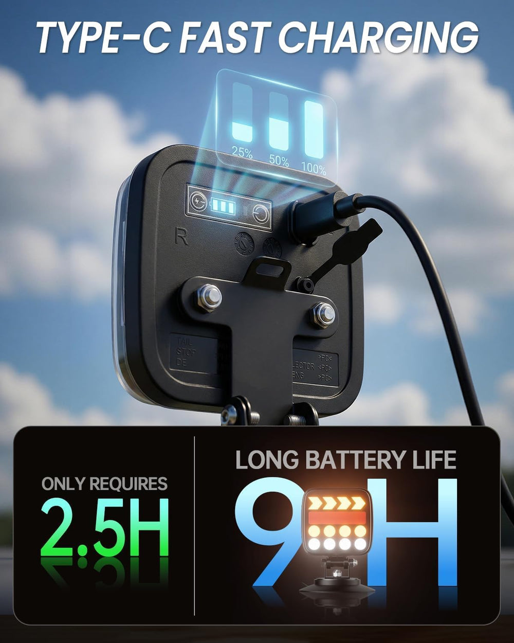 Wireless Trailer Lights USB-C Magnetic Tail Lights Upgraded