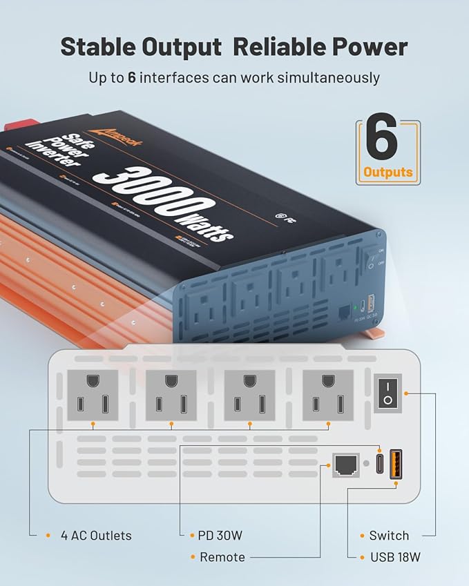 Ampeak 3000W Power Inverter, Inverter 12V to 110V Modified Sine Wave, High