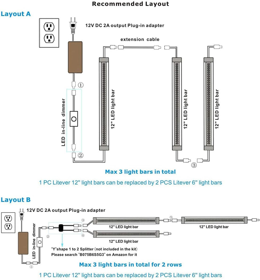 Under Cabinet Lighting Kit Plug in, 3 Light Bars 20W Super Bright