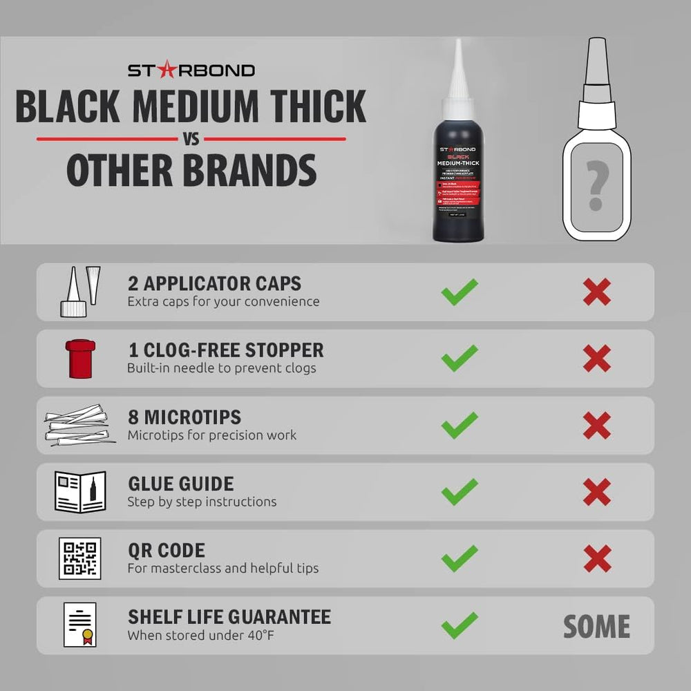 STARBOND 2 oz Black Medium-Thick Premium CA Glue, 6 oz Aerosol Accelerator Bu...