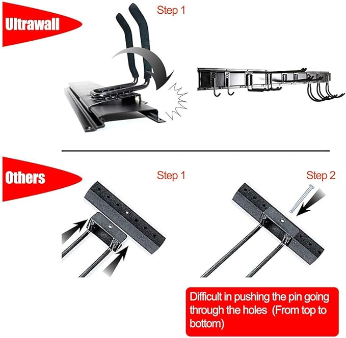 Ultrawall 13 PCS Tool Storage Rack, 64 Inches Adjustable Garage Organization