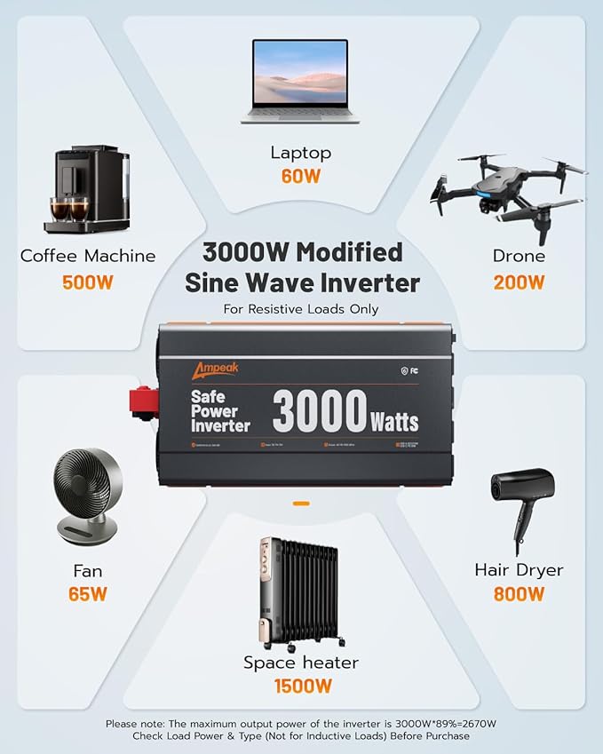 Ampeak 3000W Power Inverter, Inverter 12V to 110V Modified Sine Wave, High