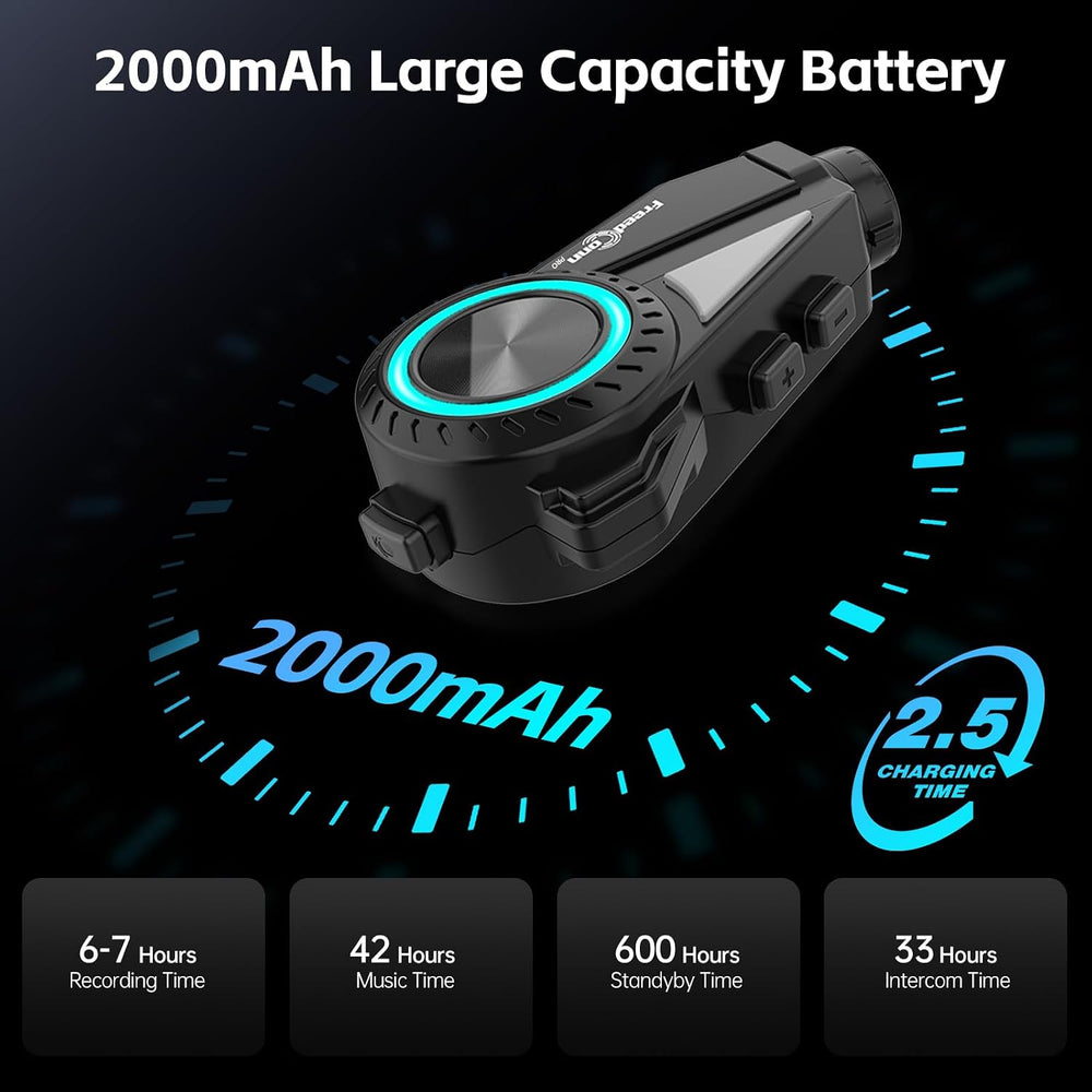 FreedConn Motorcycle Bluetooth Headset with Camera 2K Hi-Res 360°Shooting 6 R...