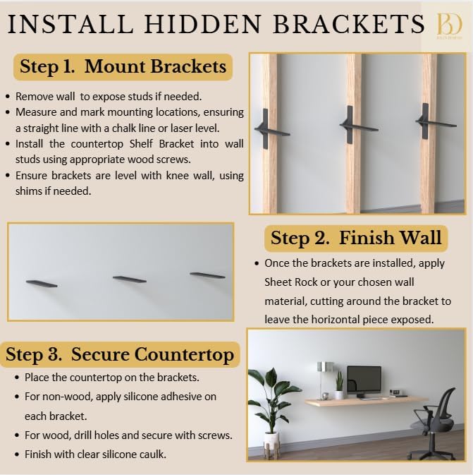 20 inch Floating Countertop Support Brackets by Balin Designs, Free Hanging F...