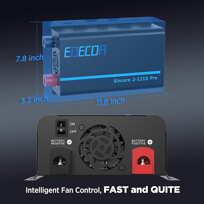 EDECOA Pure Sine Wave Inverter 1200W 12V DC to 110V AC Power Inverter