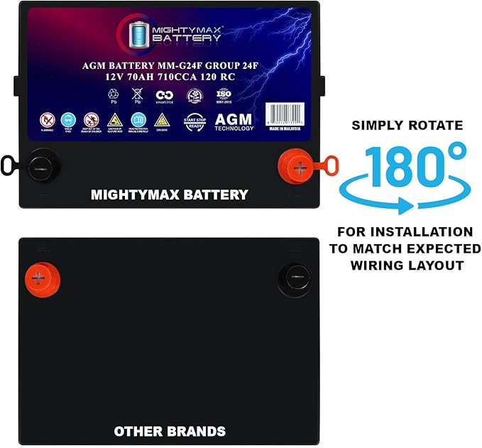 Mighty Max Battery MM-G24F Start and Stop Car BCI Group Size 24F 12V 70Ah