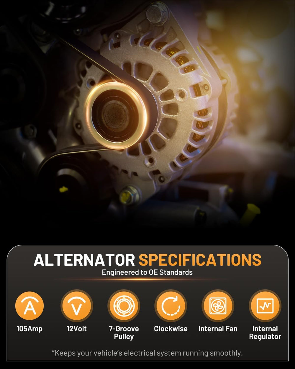 Alternator 13980 105A Fit for Honda Accord 2003-2007