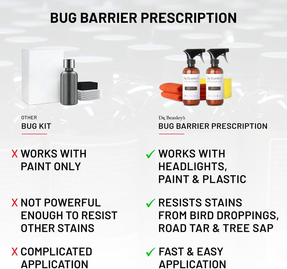Dr. Beasley's Bug Barrier Prescription for Auto - Complete Bug Removal an...
