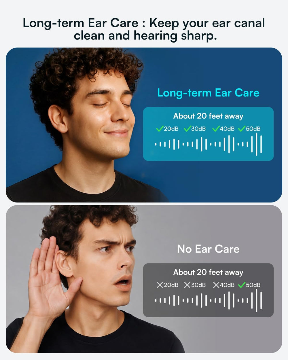 Bebird Ultra 2K Ear Wax Removal Tool Camera:Painless Tweezers & Dropper Kit
