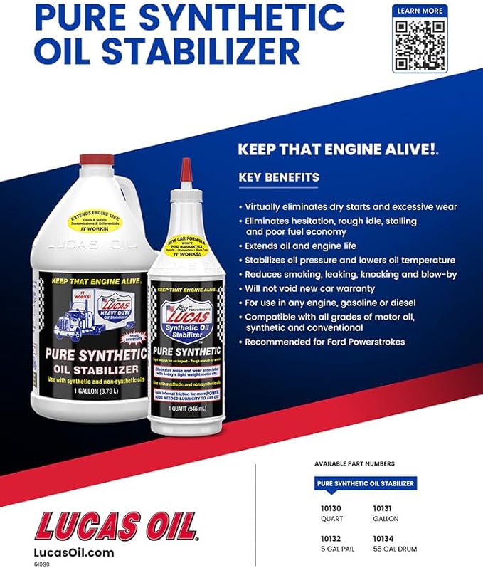 Lucas Oil Motor Additive, Pure Synthetic Oil Stabilizer, 1 gal Jug