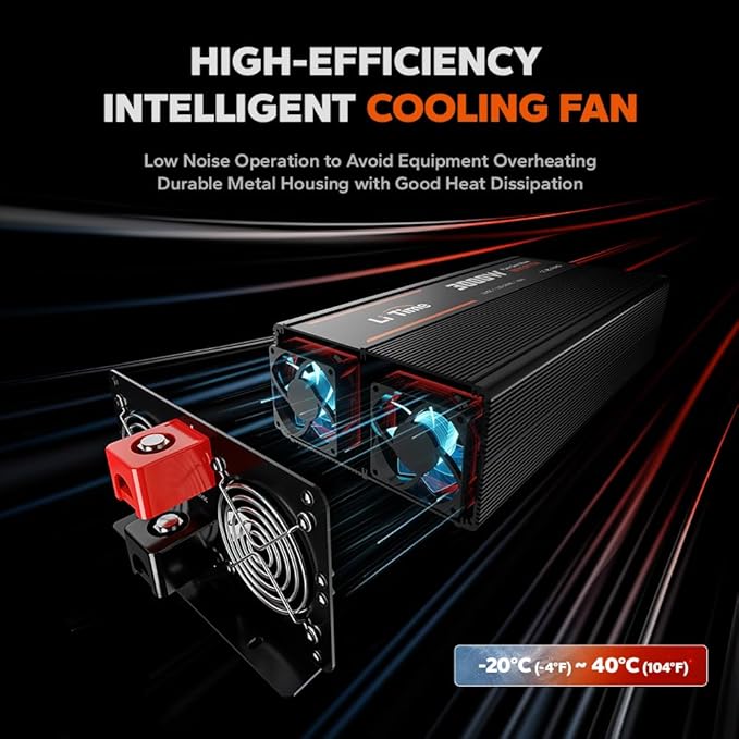 LiTime 3000W Pure Sine Wave Inverter 12V DC to 120V AC Converter