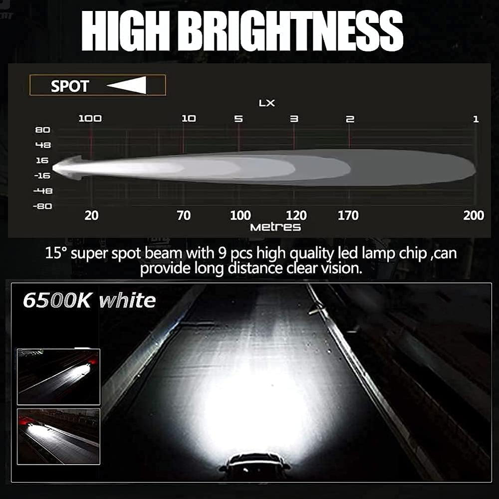 Motorcycle Fog Lights, 2'' Inch 27W Spot Mini Cube Work Driving Pod L...