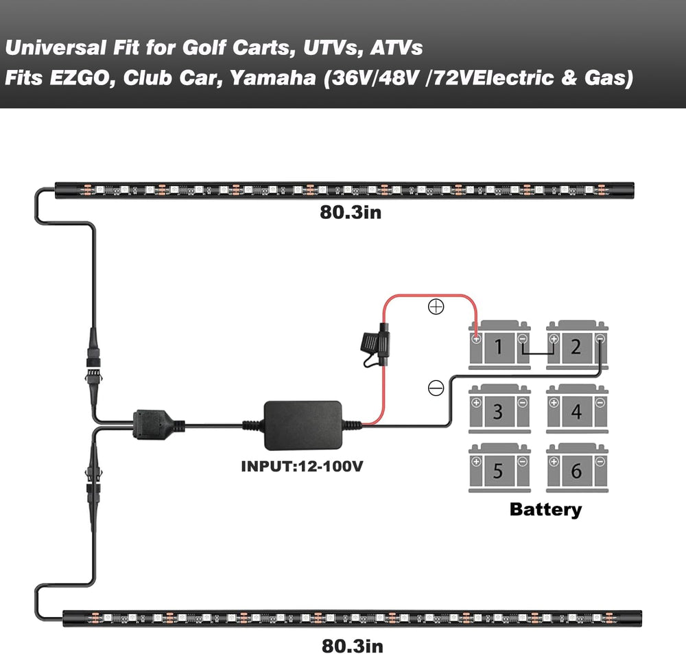 2PCS Golf Cart Underglow LED Light Kit with Built-in 12V-80V Voltage Reducer,...