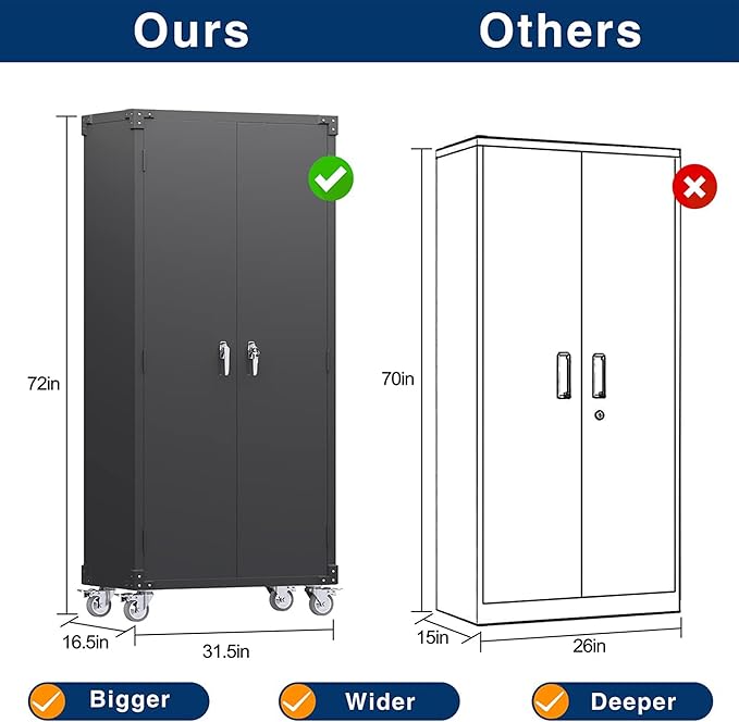 Garage Storage Cabinet with Wheels & Pegboard, Assembly Required