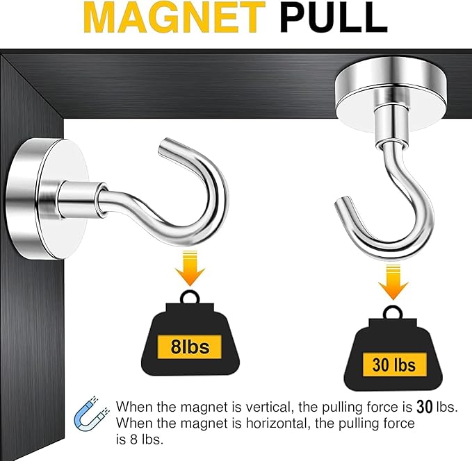 DIYMAG Magnetic Hooks, 30Lbs Strong Heavy Duty Cruise Magnet, Magnetics S-Hoo...