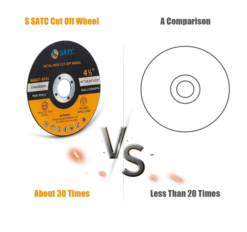 S SATC 100 PCS Cut Off Wheel 4.5" x.040 x7/8" Angle Grinder Cutting...