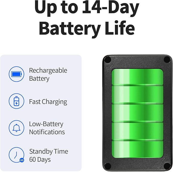 GPS Tracker for Vehicles No Monthly Fee, No Subscription, Long Battery Life