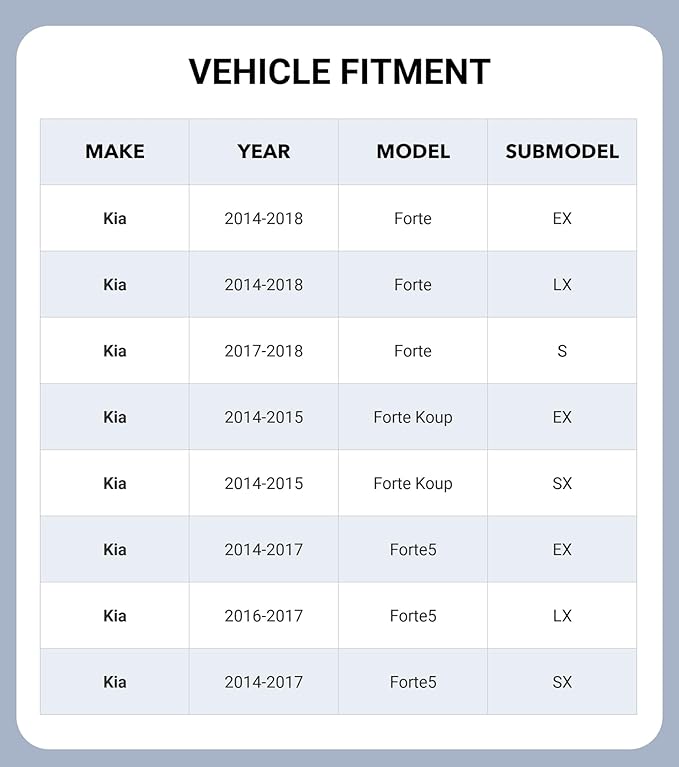 Windshield Sun Shade for Kia Forte Sedan 2014-2018, Front Window Sunshade Shield