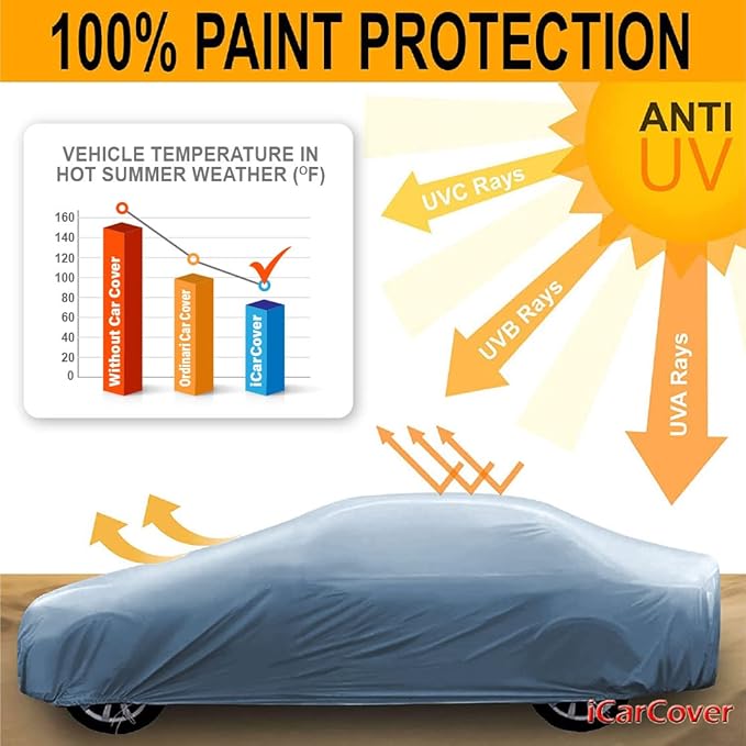 iCarCover Premium Car Cover for 1991-1996 Buick Roadmaster Sedan Heavy Duty