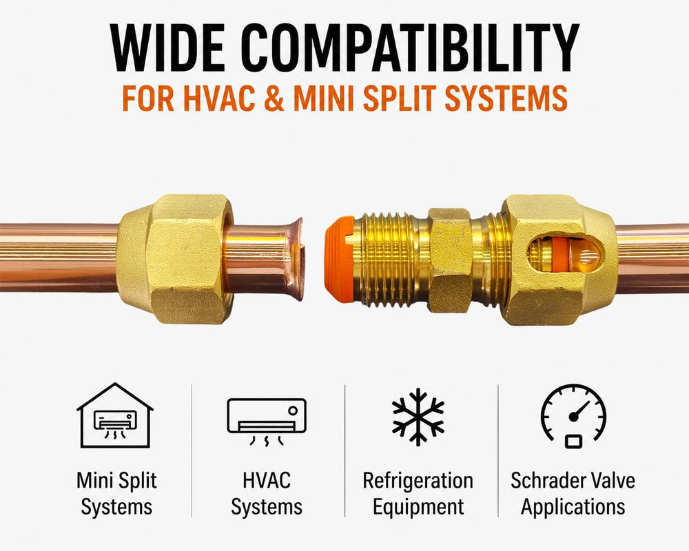 HVAC Leak-Free SAE Flare Gaskets, Flare Fitting Seal for Mini Split Kit