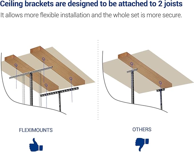 FLEXIMOUNTS 3x8 Overhead Garage Storage Rack, Adjustable Storage Organization...