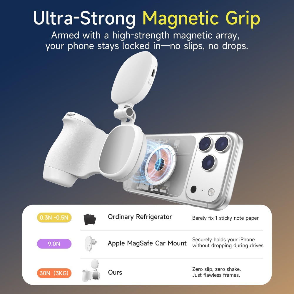 Magnetic Camera Grip & Selfie Light Kit with Wireless Shutter