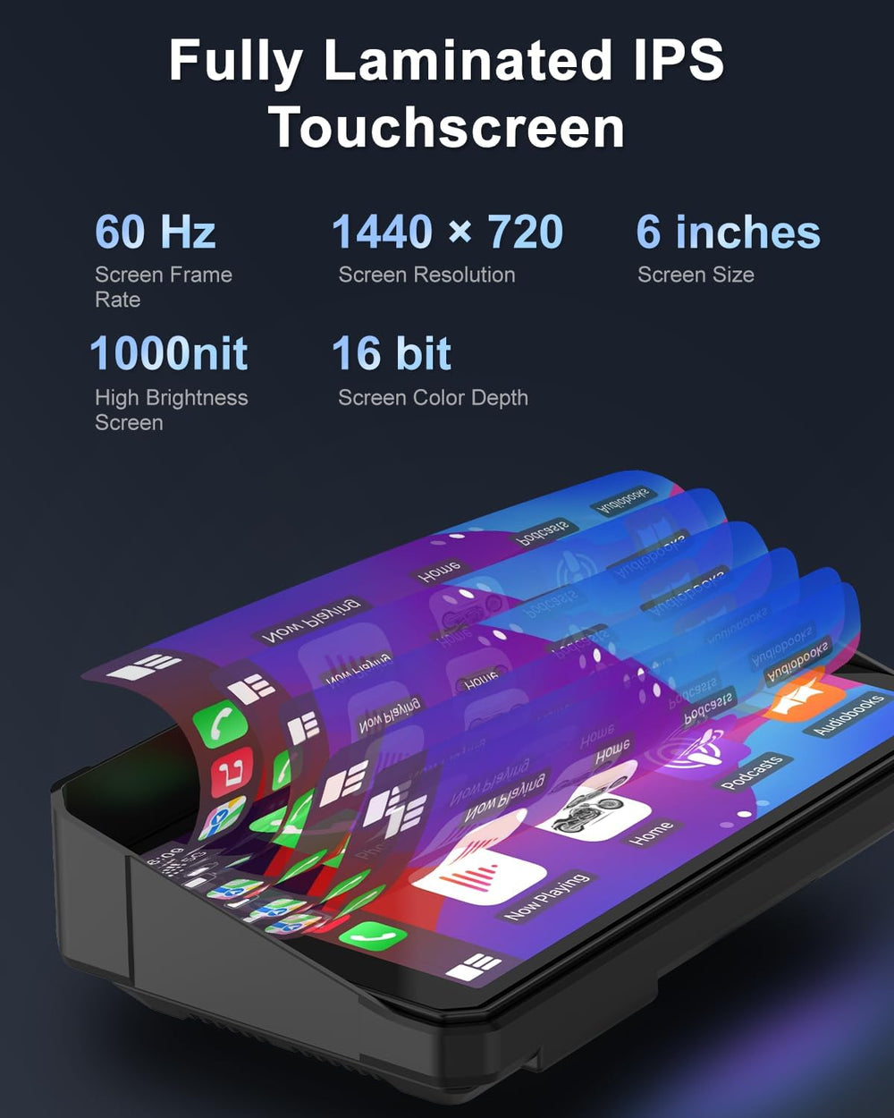 60Hz Motorcycle Carplay Screen, 2K 30FPS Motorcycle Dash Cam Front and Rear